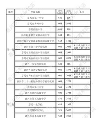 �廪����ţ�ư��������߳����θ��ˡ�����𣿣�