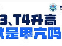 ��챨���״������ ���û�