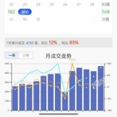 һ�߳��гɽ������ǣ�