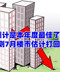 Ԥ��¥�����»����Ǵ��ԭ���ˣ�