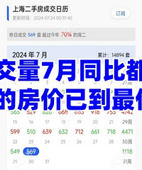 ���Ʒ����ǲ����ߵ���...