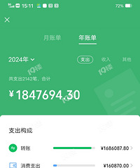 һ�������ᣡ2024���ϰ�����֧�����٣�����184W��