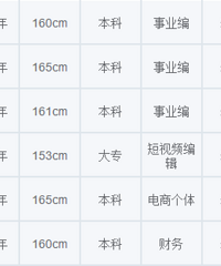 ������Ů�ļҳ��������������˵������С��㳬����...