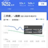 ������ͩ��ѧϰ��