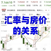 Ԥ��9��¥�л�ů��