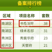 �������7��TOP1