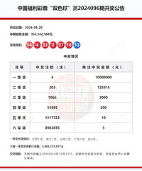 1000�򣡼����������д��ˣ���뱲�ӿ�����ƽ�ˡ�