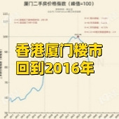 ������Żص�16��