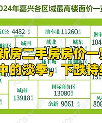 �����·����ַ�����һ�����µ�������