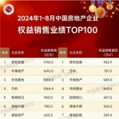 1-8�°�ǿ��������