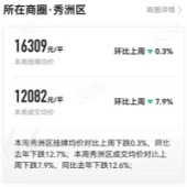 �ɽ����Ƽ۸��3k��