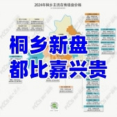 ͩ�����̱ȼ��˹�