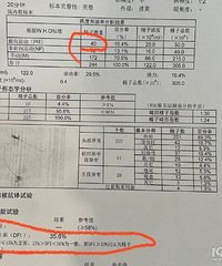 ������������֤ǰ���ľ��Ӽ�鱨�� �����ܲ�DNA��Ƭ������