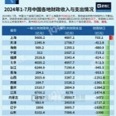 24��ȫ��������֧��