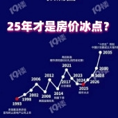 25��ŵ�������͵�