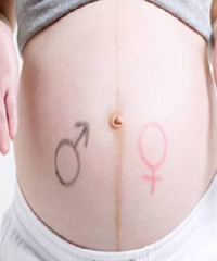 ��������źܶ��ж�������Ů�ķ��� ������˵����