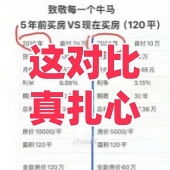 �������ǲ��Ǵ����