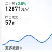 ��������¥�л��ǿ���