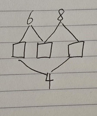 ���Ѱ���һ�꼶�Ϳ������ˣ��ҳ����л�������