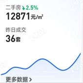 һ�����һ��ͣ�