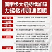 �ٷ�����������...