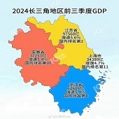 �������ܶ�ȫʡ����