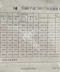 ��������������ô����·���������������˹����˹����嵥��