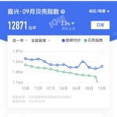 ������ʼ���~