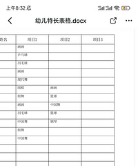 �����һ����Ȥ�඼û���ϵ���û�У�����һ�쵽��ֻ������