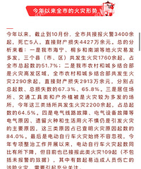 ����5�ˣ����˽���1-10���ѷ�������3400+�����������ؽ϶࡭