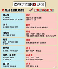 ������Ȥ����ôѡ���ã��þ��ᣡ