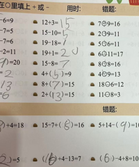 һ�꼶������� ѧУ��ҵ���� �Ҳ��õ��ǲ���̫����