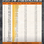 �����˿������������