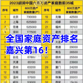 �й��ĸ�ԣ��ͥ��ס��