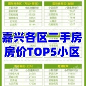 ���˸�������ǰ5��¯