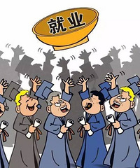 �������� ���ڴ�ѧ����ľ�ҵ����