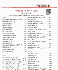 ����˵��Ҫ��ǰѧ ����һ�Ű�ֽ��Сѧ ���...