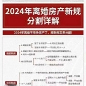 24����鷿���ָ�