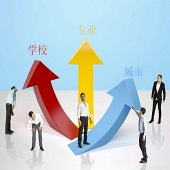 רҵ��Ҫ����ѧУ��Ҫ