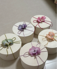 ������һ�����ĸ��汾�İ�������ã�