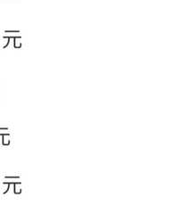 ���ڵ�ҽԺ���ȥ���𣡸����ӿ����� ��Ǯ����ˮ