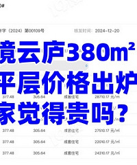 ������®380�O��ƽ�㱸�����ѳ�!