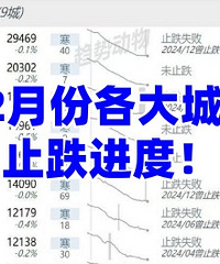 12�·ݸ������ֹ�����ȶ����Ķ��ˣ�