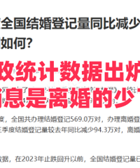 ���ݳ�¯������Ϣ���������ˣ�