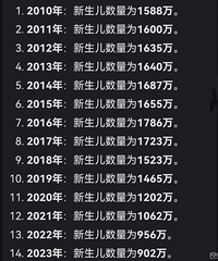 Ϊʲô������Խ��Խ�����������ˣ�����������С�߷� ��...