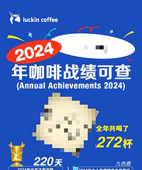 ����2024��ȵĿ����˵����ˣ�ȥ�������˶��ٱ���