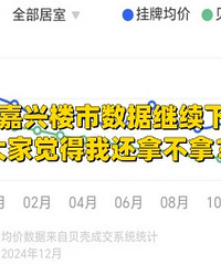 12�¼���¥�г����µ��� ���ò��ã�