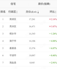 ���µ������������۳�¯������¥������Ʈ���ˣ�