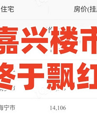 ���µ�������������ͼ��