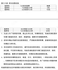 ͣһ��Ҫ20Ԫ������������ĸ�������Ҽ�סΪʲô������ҵ������